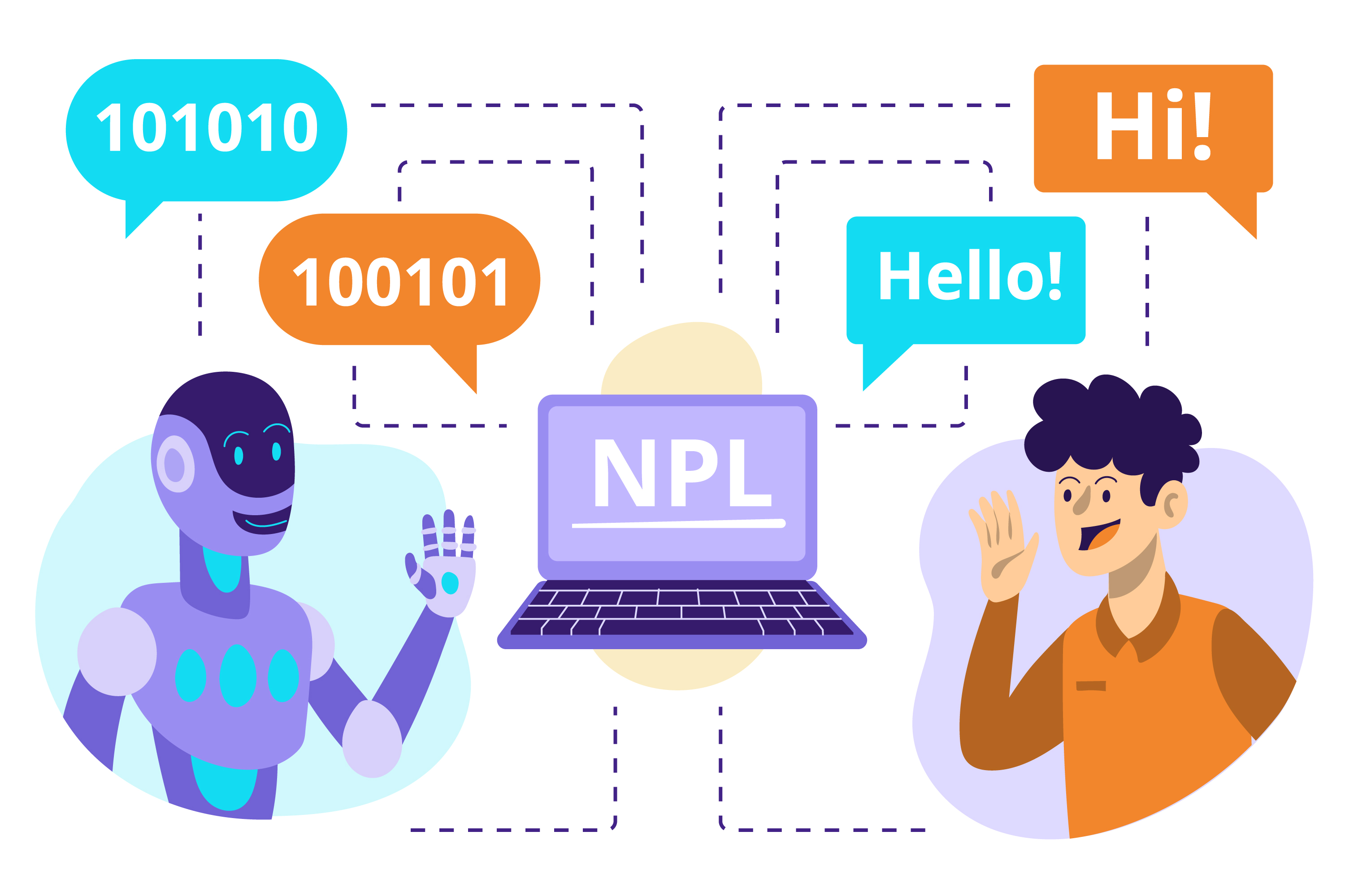 AI & NLP
