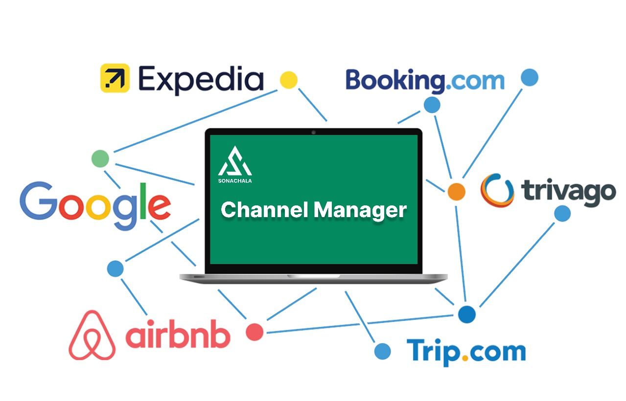 Hotel PMS and Channel Manager